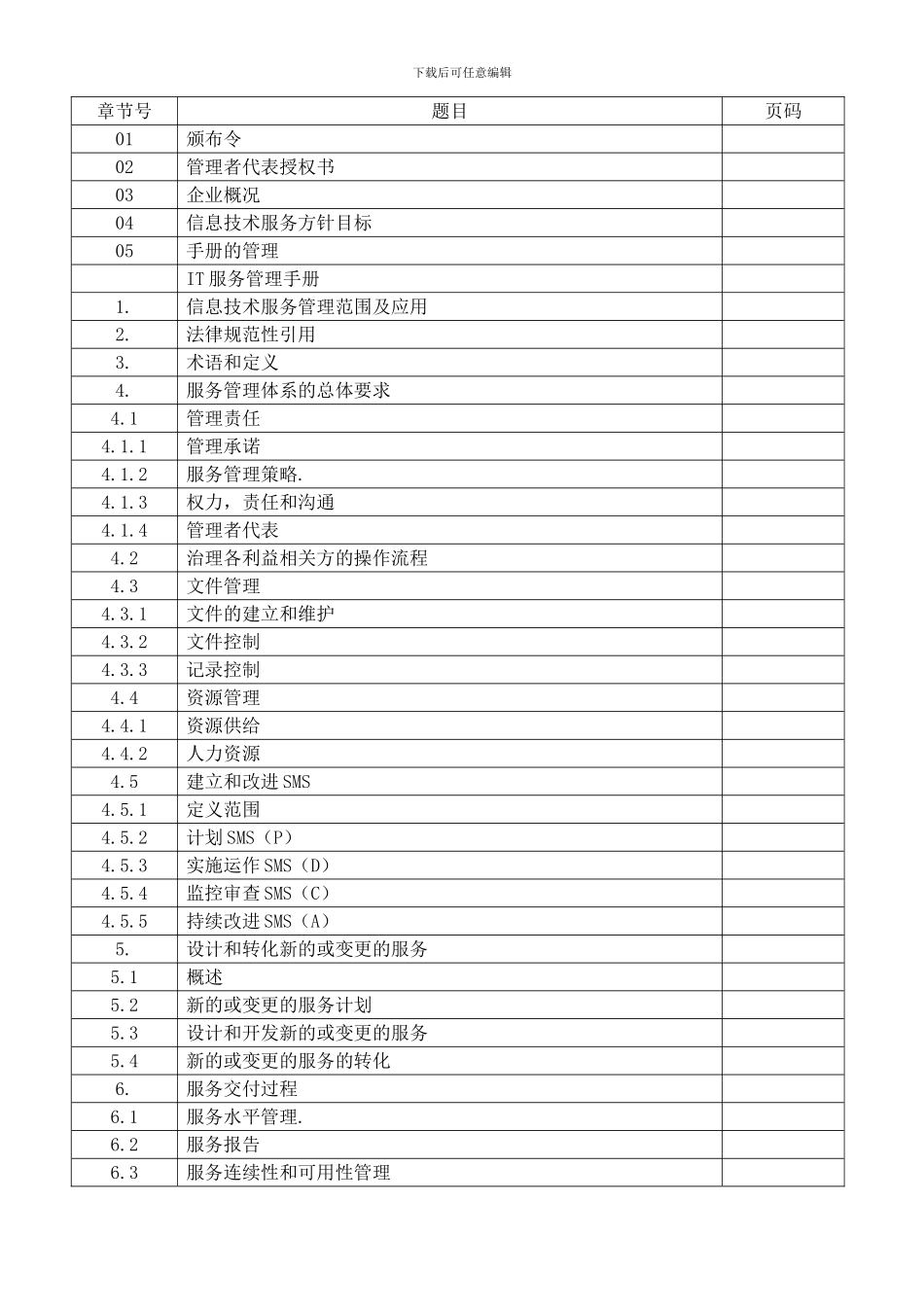ISO20000管理手册新版_第3页