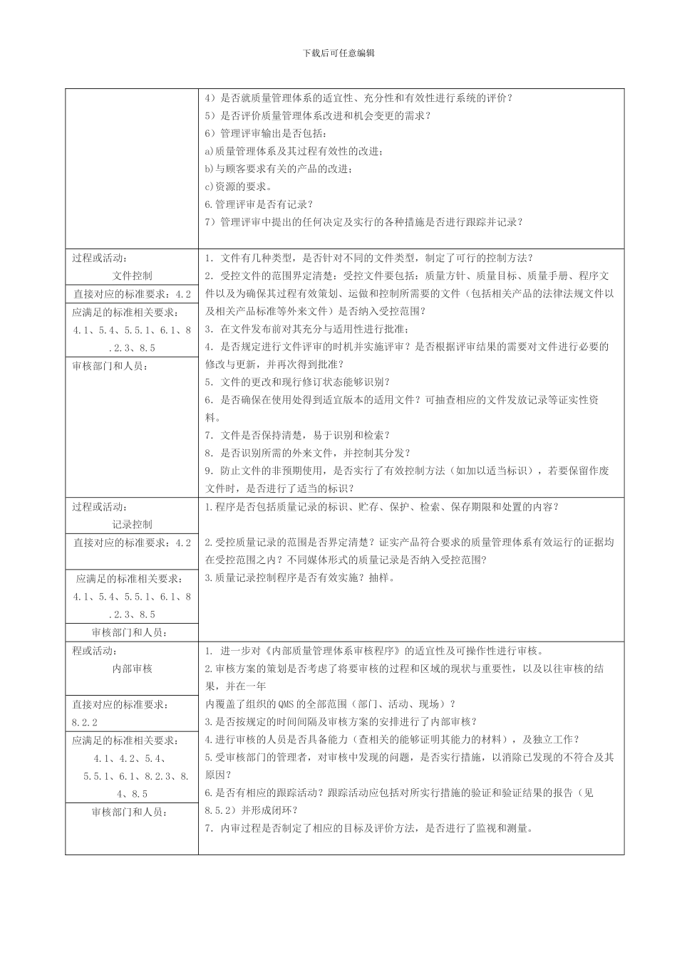 ISO9000-QMS质量管理体系现场审核检查指导清单_第2页
