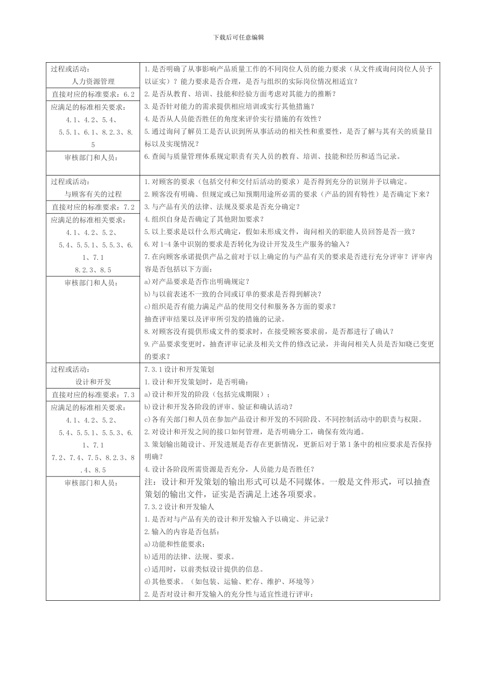 ISO9000-QMS质量管理体系现场审核检查指导清单_第3页