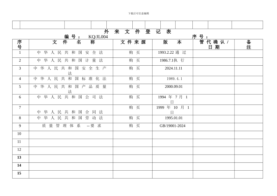 iso9000文件表格汇总_第2页