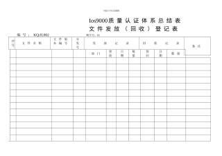 iso9000文件表格汇总