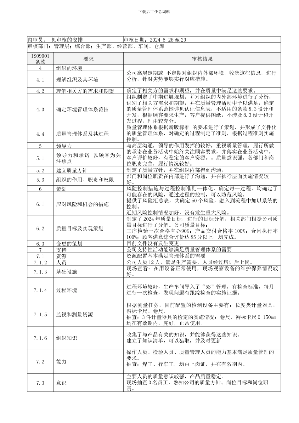 ISO9001-2024内部审核检查表及审核记录模版_第1页