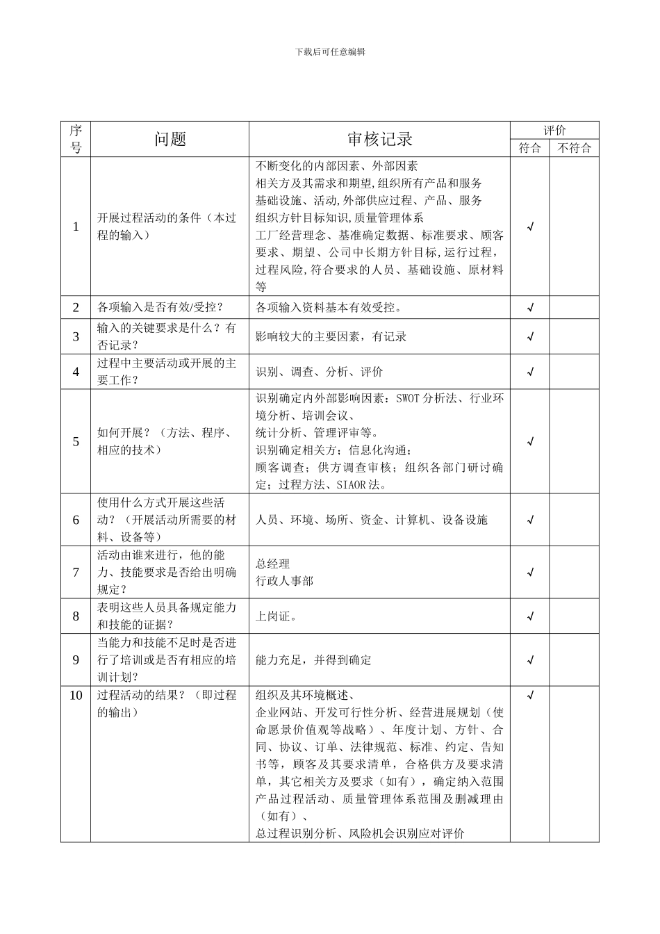 ISO9001-2024内部审核检查表-非常好_第3页