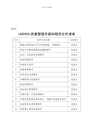 ISO9000质量管理手册和程序文件清单