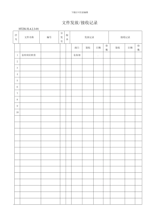 ISO9000认证全套表格