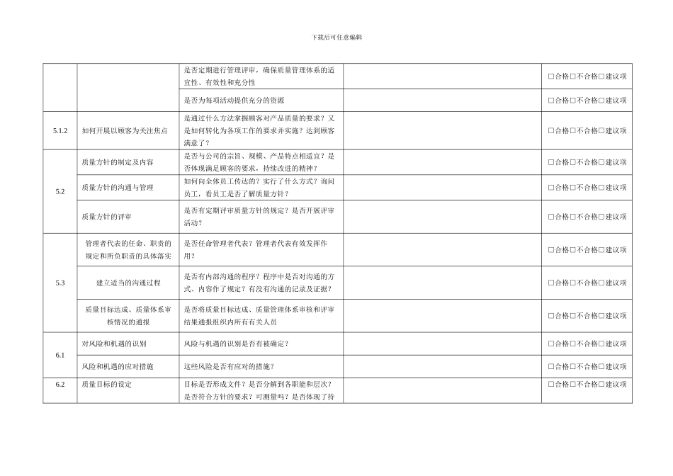 ISO9001-2024-各部门内审检查表_第2页