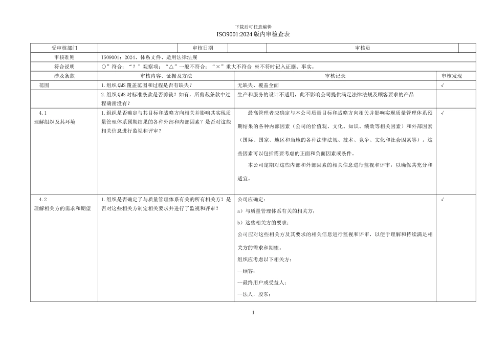 ISO9001-2024版内审检查表_第1页