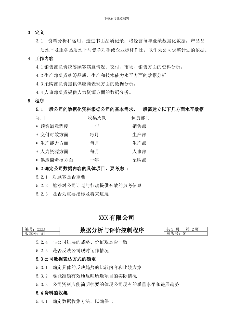 ISO9001-2024数据分析与评价控制程序_第2页