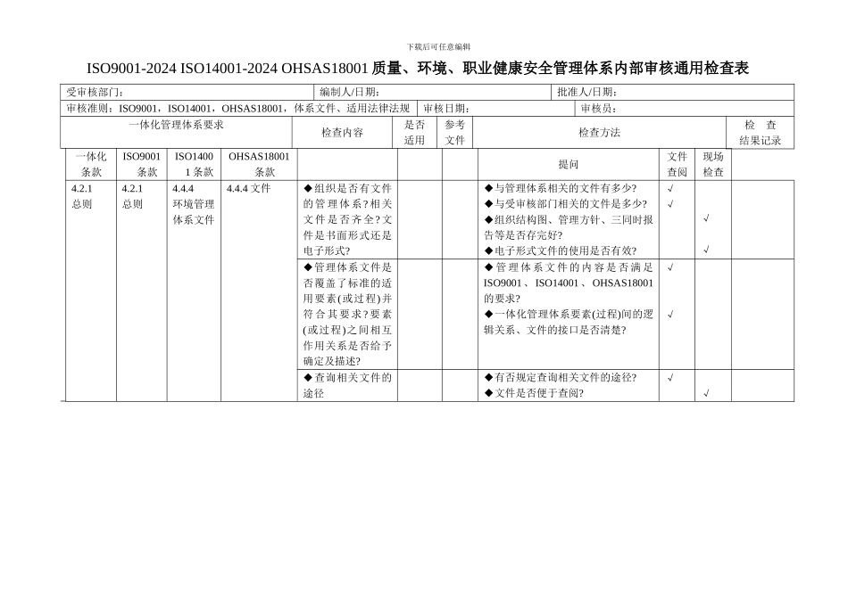 ISO9001-2024-ISO14001-OHSAS18001质量、环境、职业健康三体系内审检查表_第1页