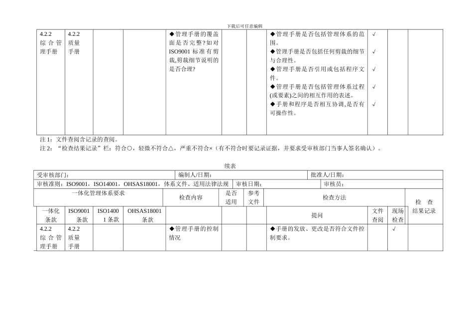 ISO9001-2024-ISO14001-OHSAS18001质量、环境、职业健康三体系内审检查表_第2页