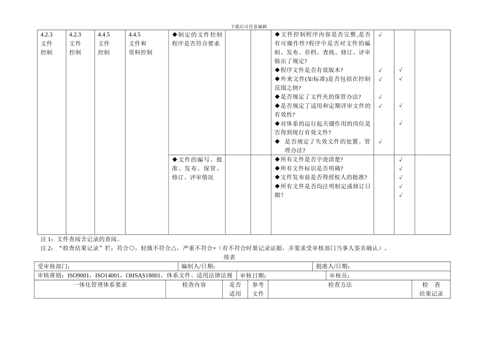 ISO9001-2024-ISO14001-OHSAS18001质量、环境、职业健康三体系内审检查表_第3页