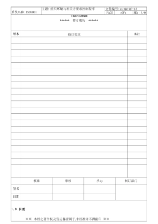 ISO9001-2024组织环境与相关方要求控制程序
