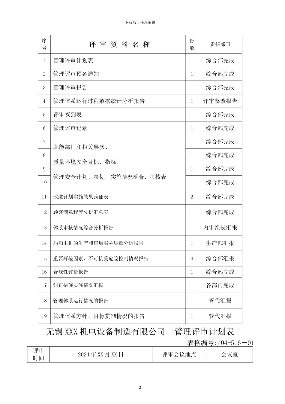 ISO90012024和ISO140012024新版标准GBT28001标准管理评审资料_第2页