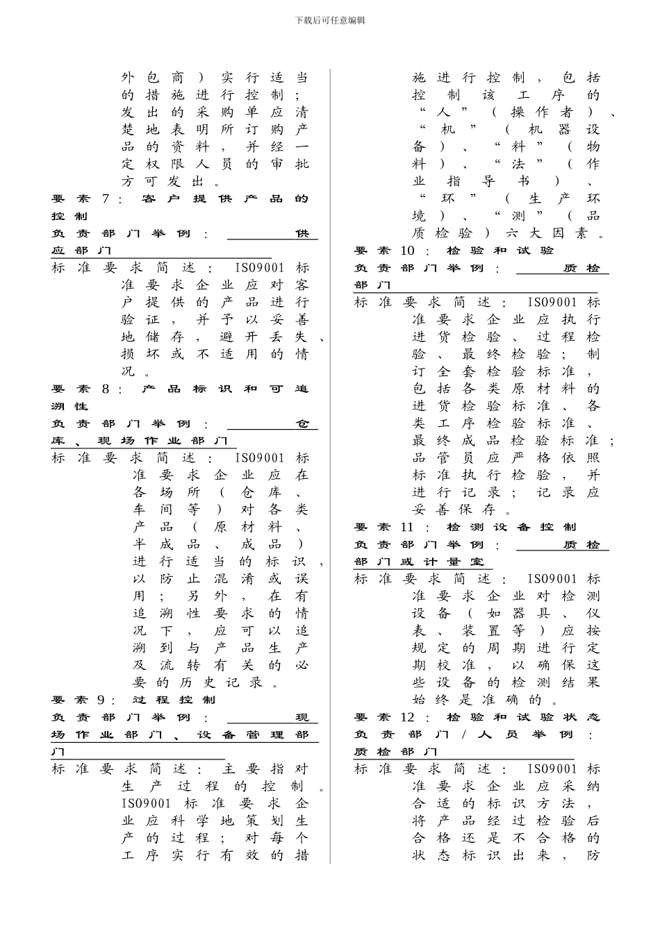 ISO90011994标准简易描述_第2页