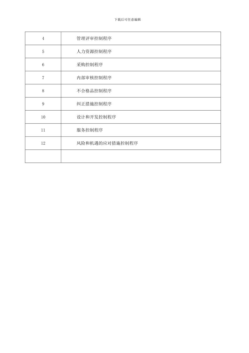 ISO9001-2024程序文件汇编_第2页