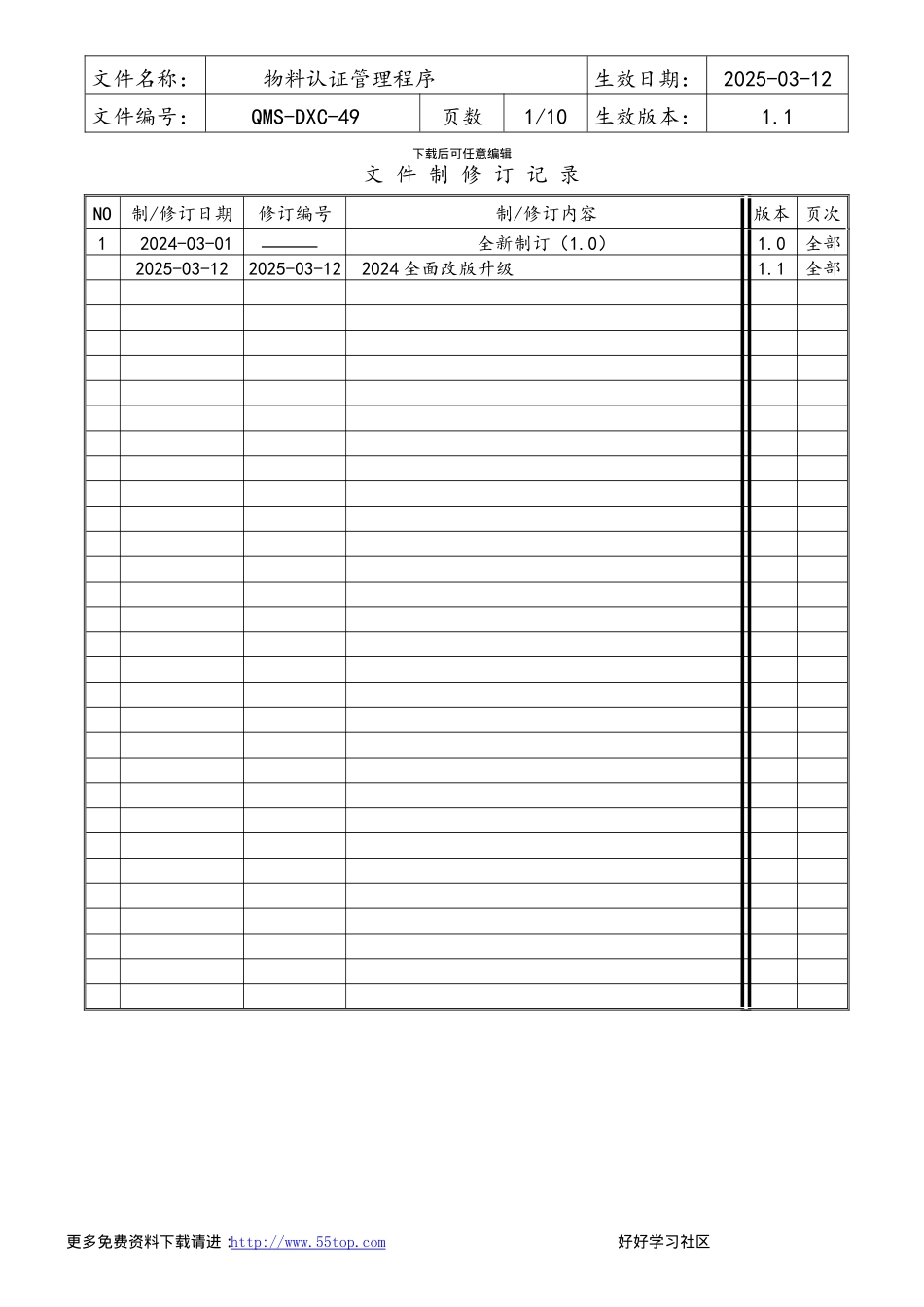 ISO9001物料认证管理程序_第2页