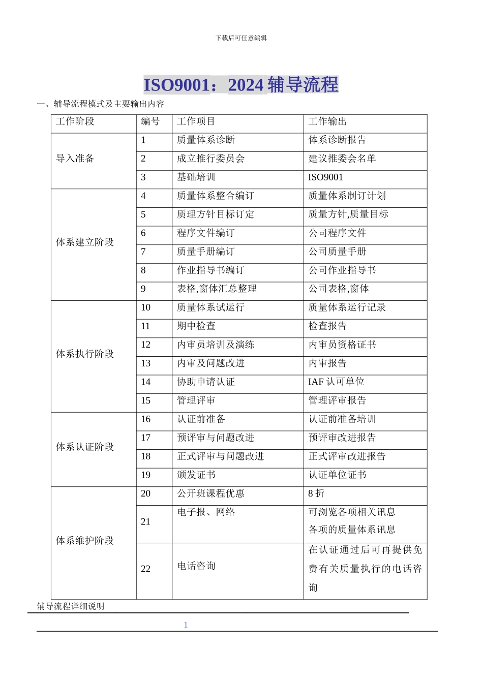 ISO9001策划收入方案_第2页