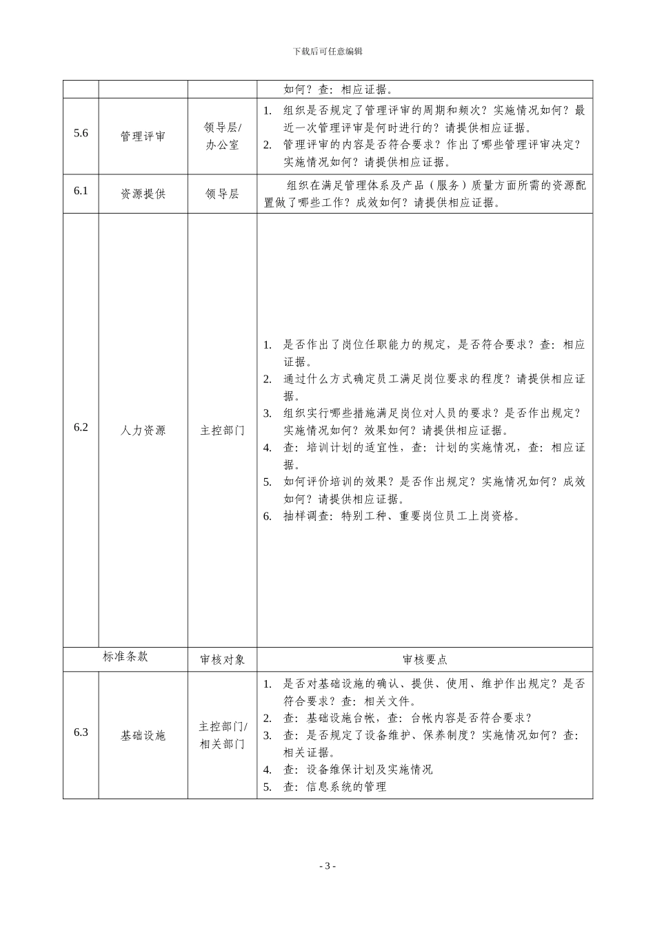 ISO9001体系审核要点_第3页