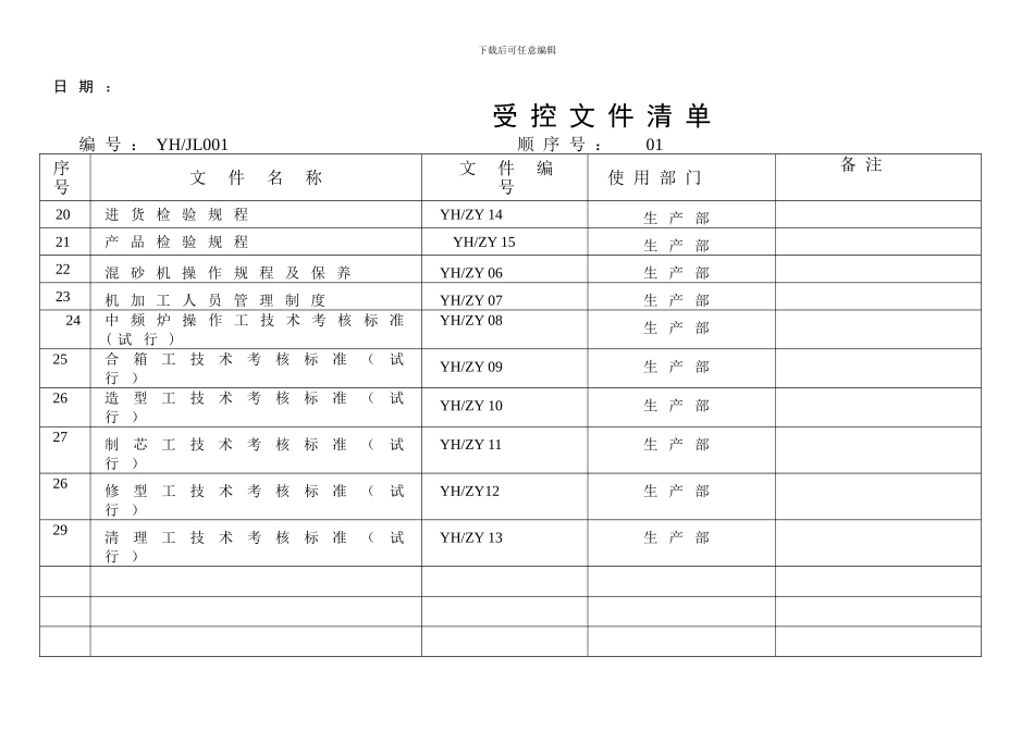 ISO9001受-控-文-件-清-单_第2页
