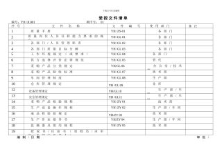 ISO9001受-控-文-件-清-单