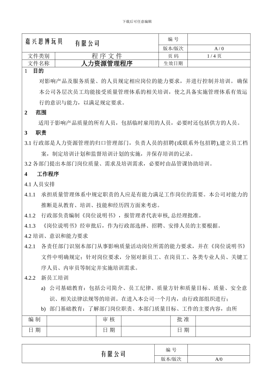 ISO9001程序及流程图人力资源管理控制程序_第1页