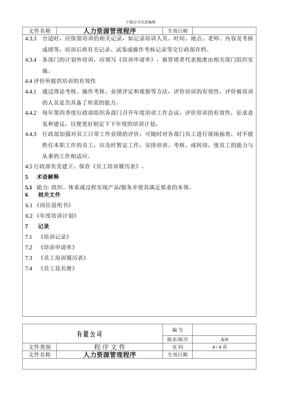 ISO9001程序及流程图人力资源管理控制程序_第3页