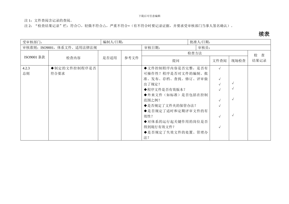 iso9001质量管理体系审核通用检查表_第2页