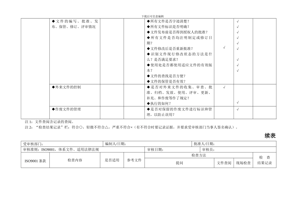iso9001质量管理体系审核通用检查表_第3页