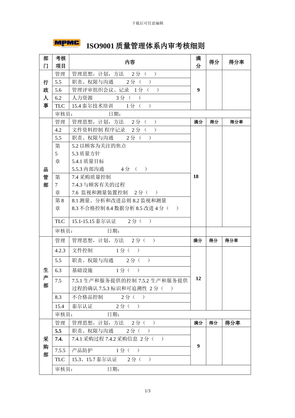 ISO9001质量管理体系内审考核细则-3_第1页