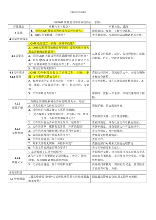 ISO9001质量管理体系审核要点