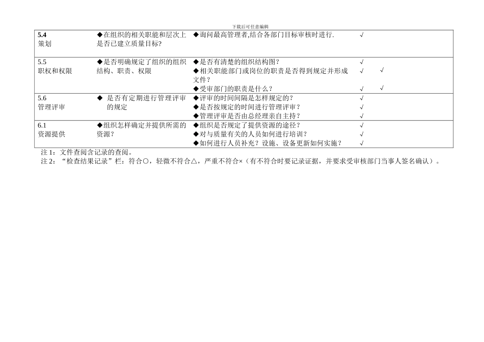 iso9001质量管理体系审核检查表_第3页