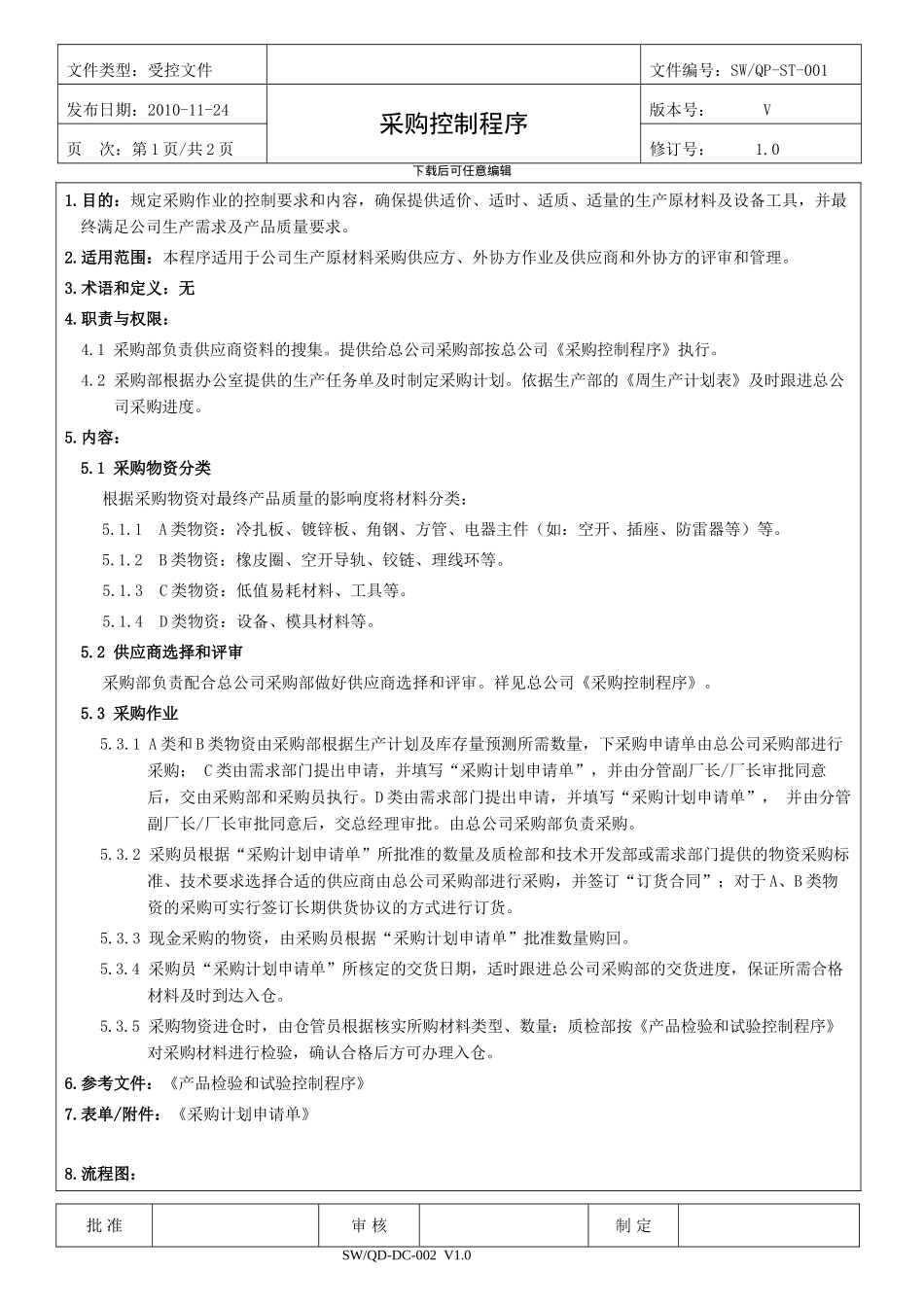 ISO9001采购控制程序_第1页