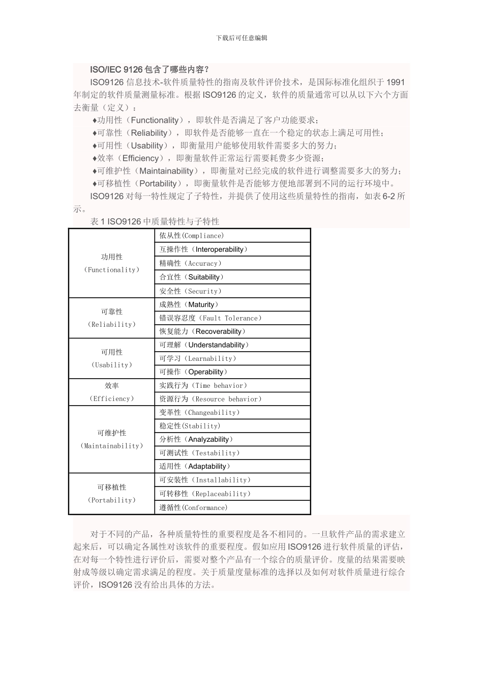 ISO9126信息技术-软件质量特性的指南及软件评价技术_第1页