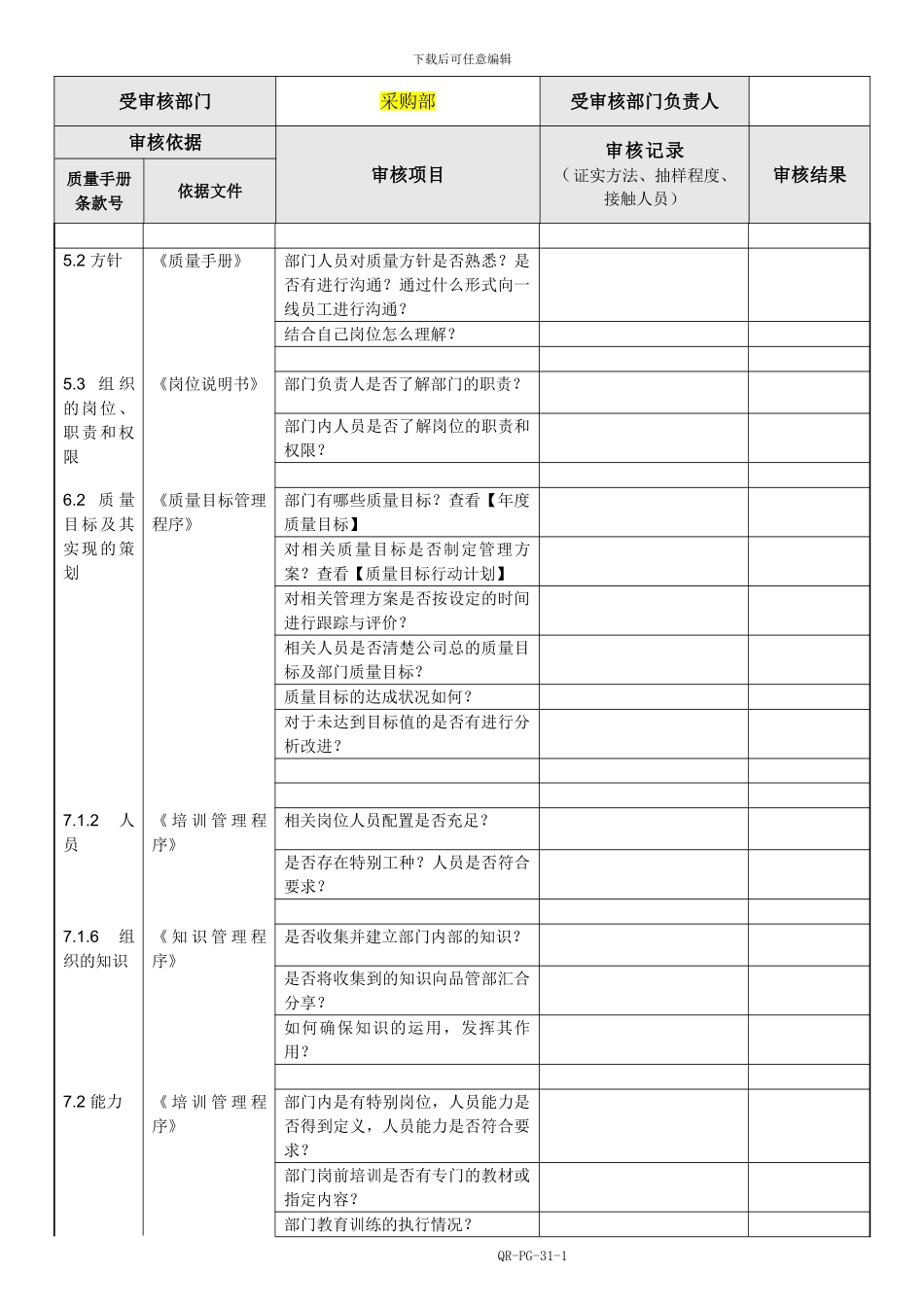 ISO内部审核检查表_第1页