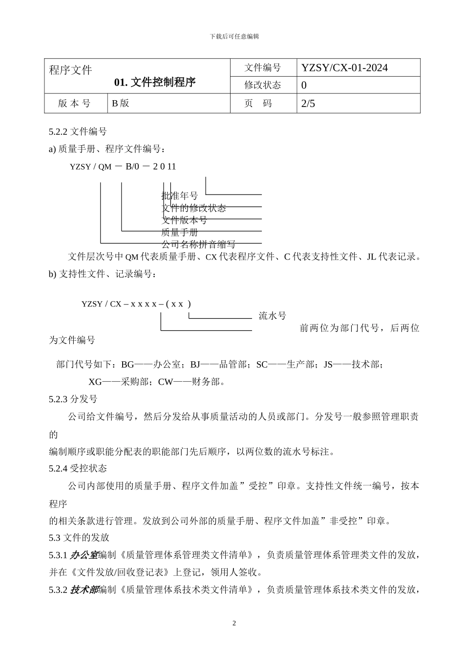 ISO认证程序文件_第2页