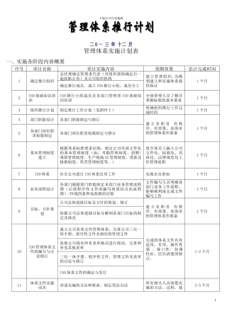 ISO管理体系实施计划表