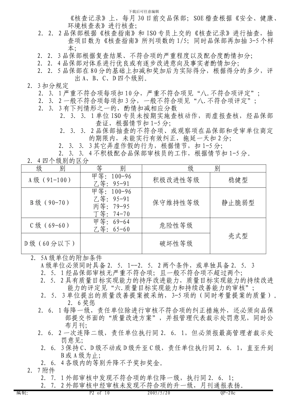 ISO质量管理体系审核_第2页