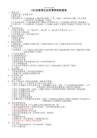 ISO认证所需资料9001