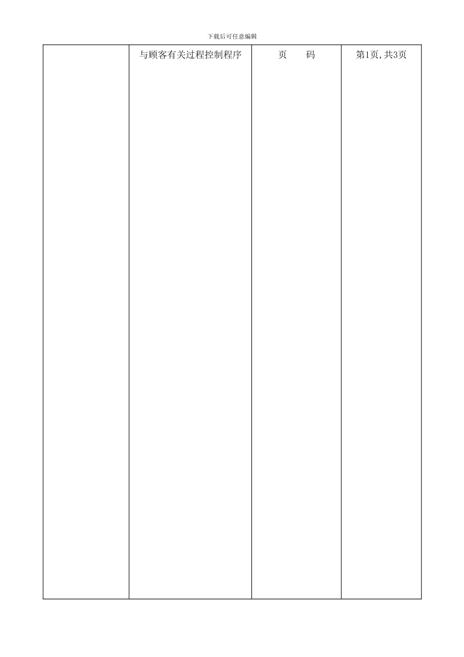 ISO质量认证手册-与顾客有关过程控制程序_第1页
