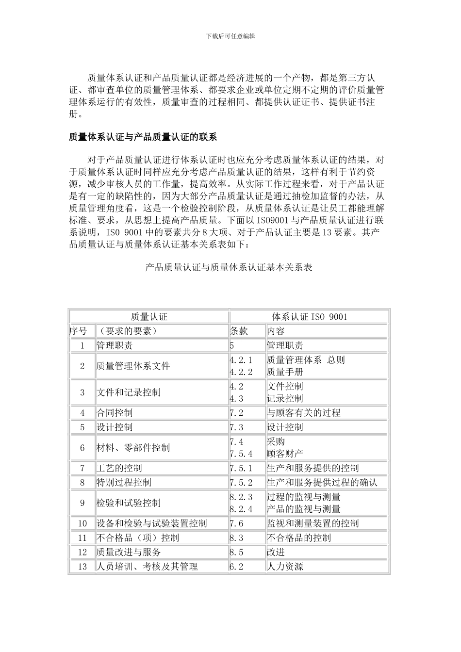 ISO质量认证课程论文2024_第3页