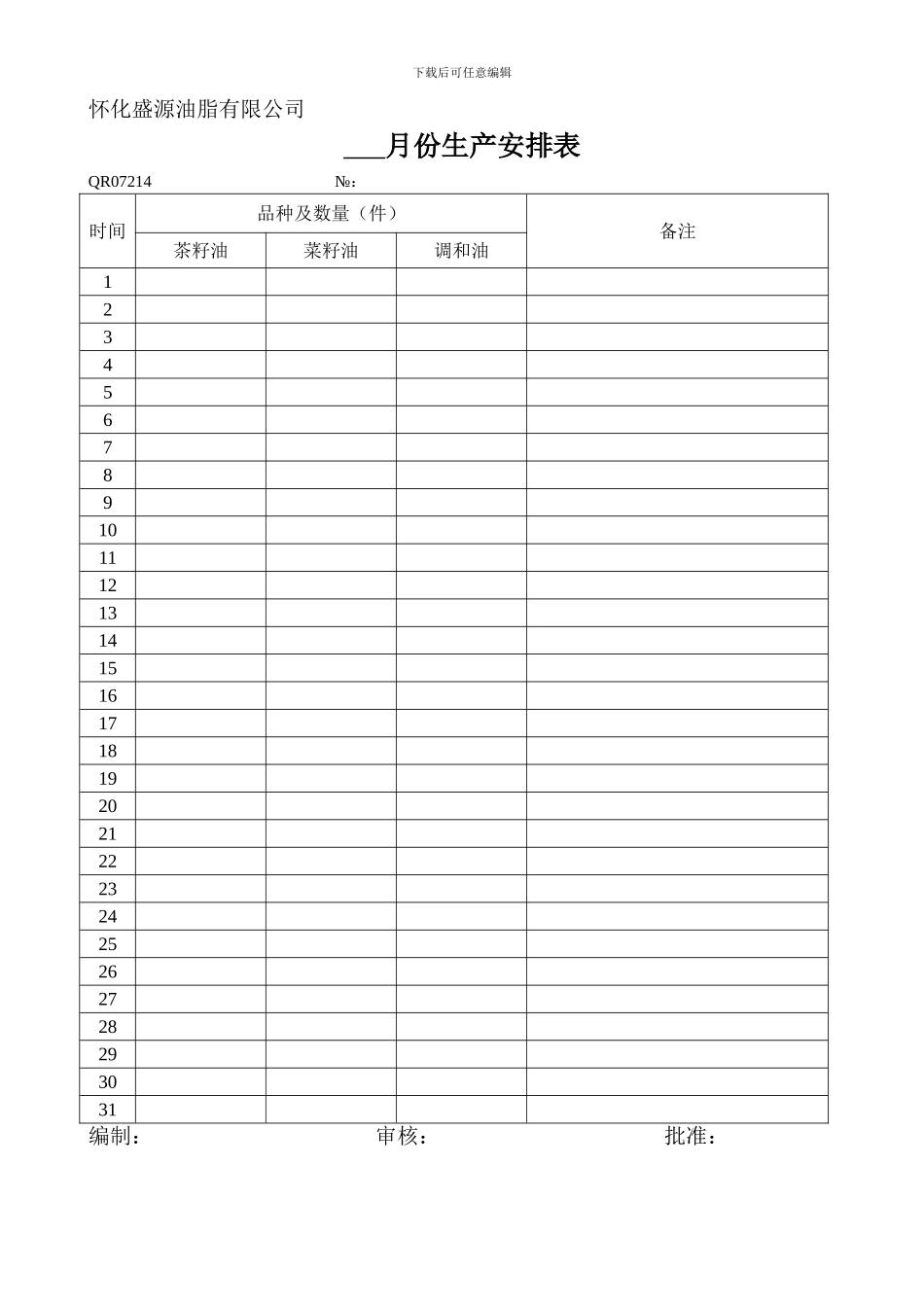 ISO质量管理体系需提交的表格_第2页