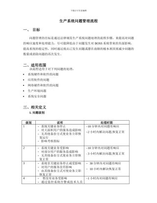 ITIL-问题管理流程