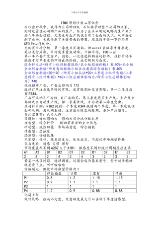 ITMC营销沙盘心得体会