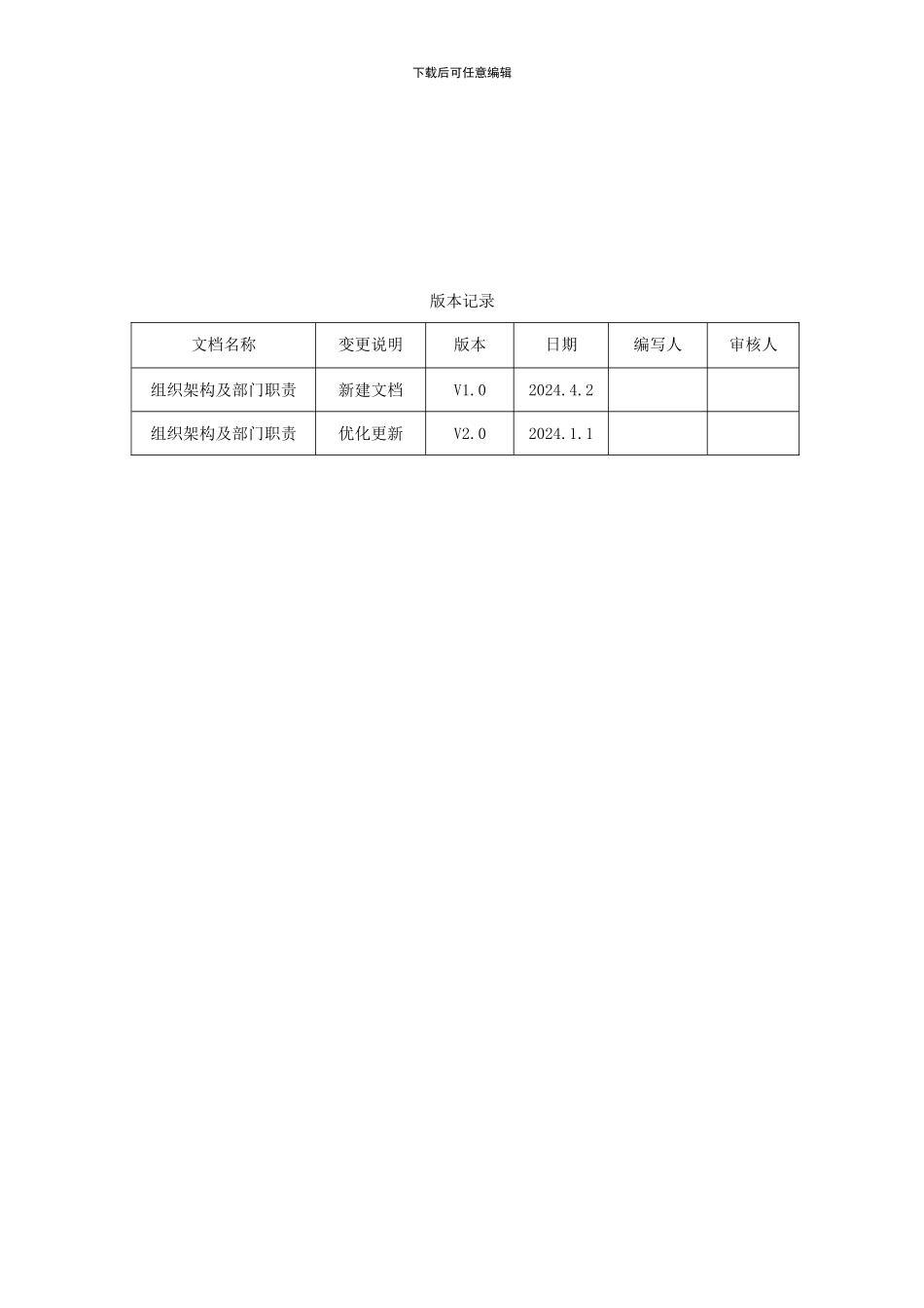ITSS申报集成公司组织架构和职责说明_第2页