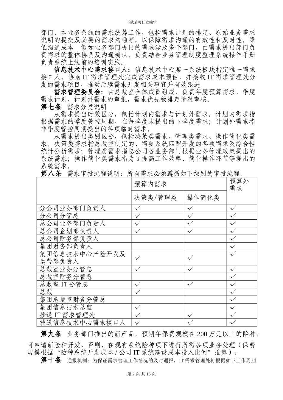 IT需求管理办法V1.2_第2页