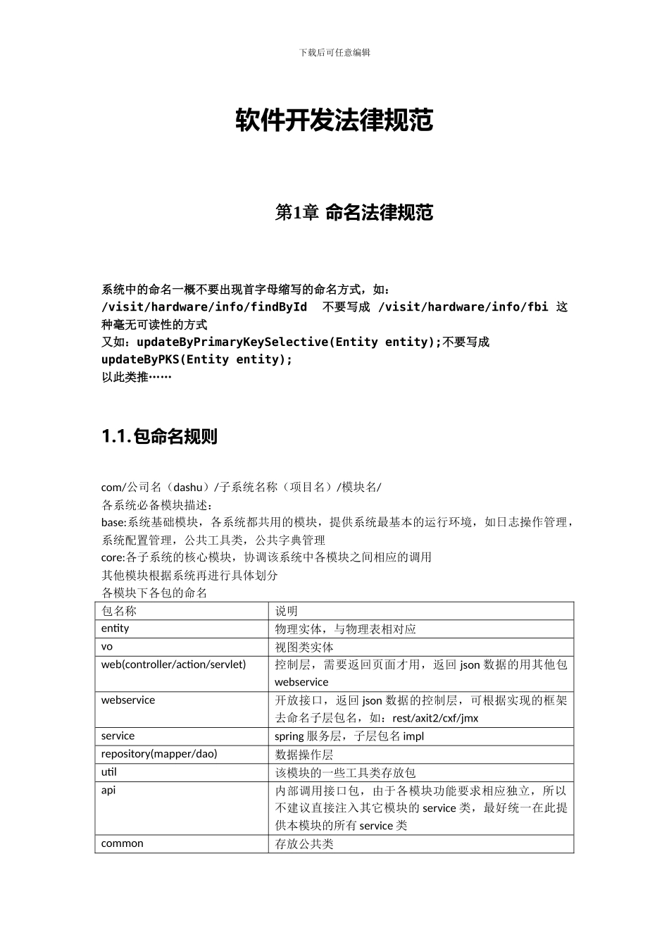 java软件开发规范-V0.1_第1页