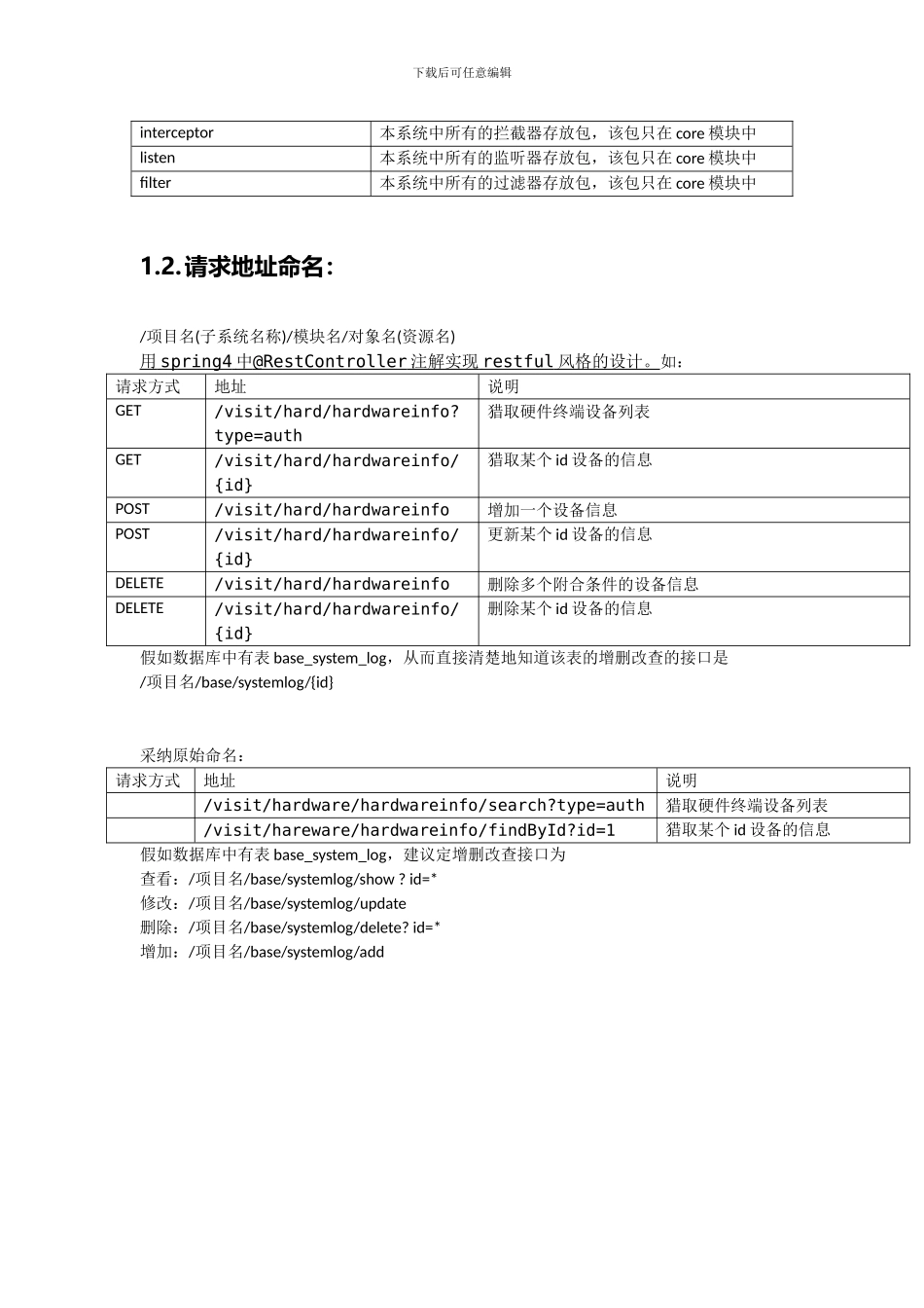 java软件开发规范-V0.1_第2页