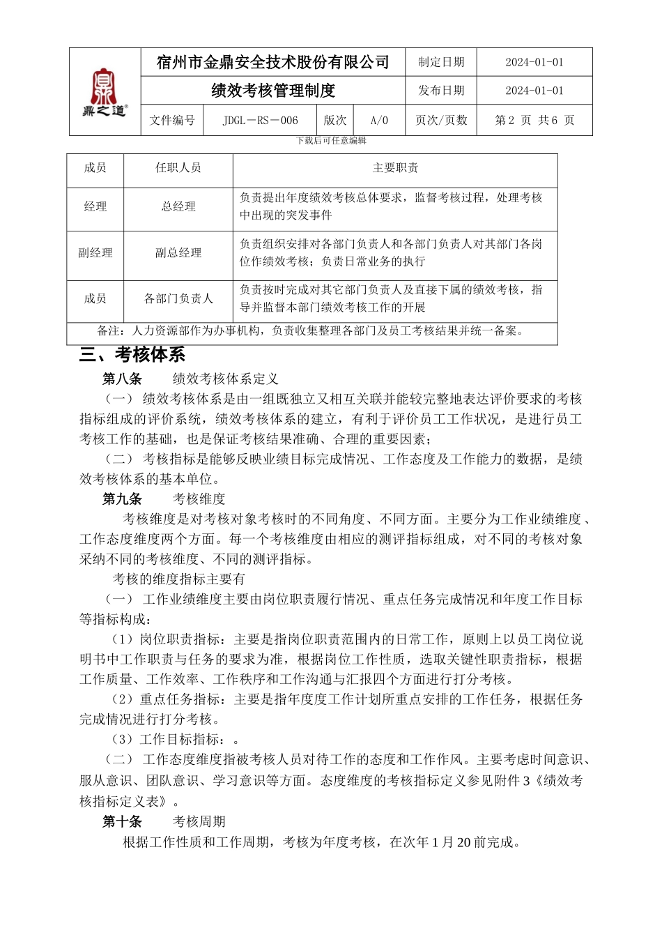 JDGL-RS-006--绩效考核管理制度_第2页