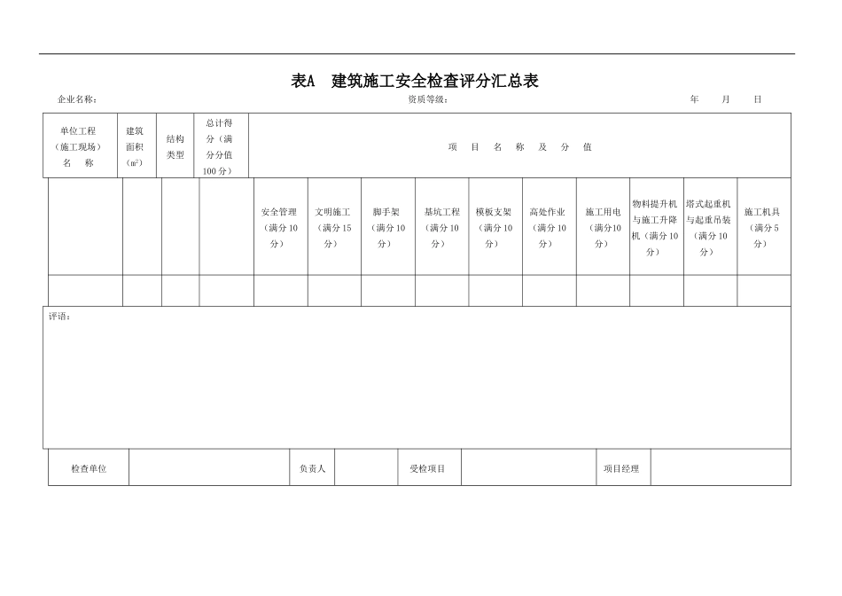 JGJ59-2024建筑施工安全检查标准评分表_第1页