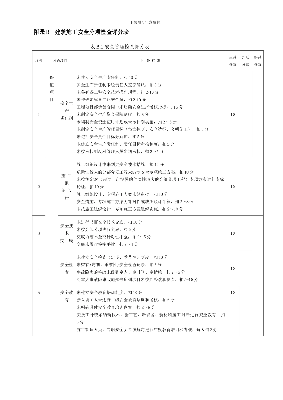 JGJ59-2024建筑施工安全检查标准评分表_第2页